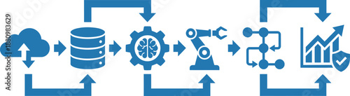 Cloud computing data processing icon set