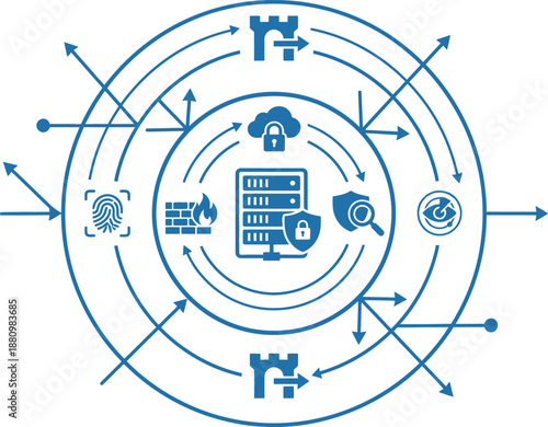 Cybersecurity network protection concept