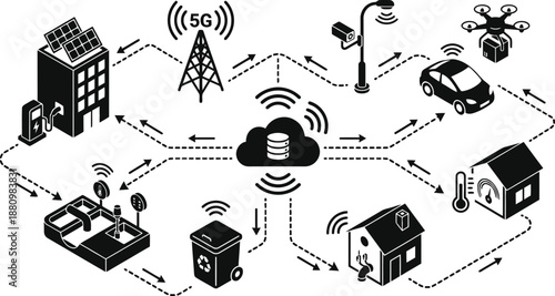 Smart city iot connectivity network