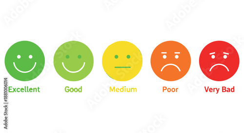 A customer satisfaction rating system with five colorful emoticon faces dividers decorative border design concept