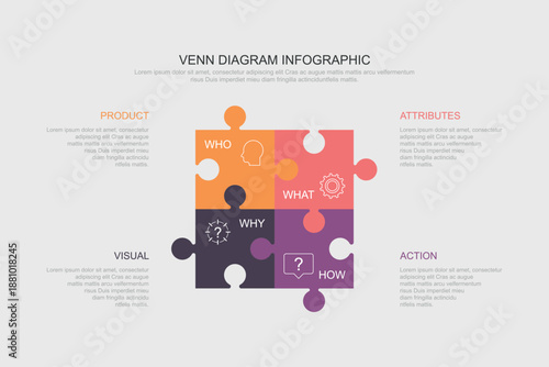 brand strategy infographic chart template for business  parts, options, presentation with venn diagram elements vector illustration.