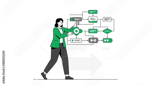 Businesswoman interacting with a flowchart, process optimization, strategy planning, digital workflow.