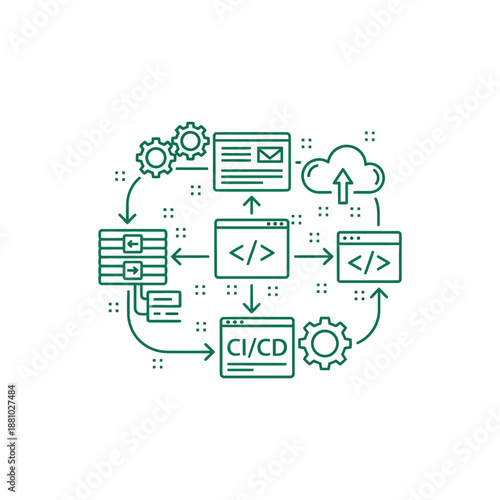 Continuous integration and deployment process illustrated through various development icons and arrows.