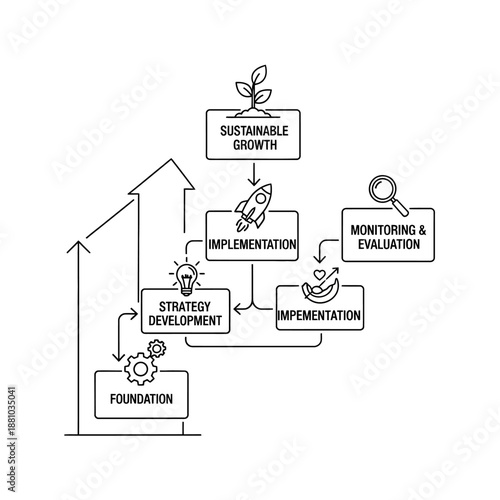 Business Growth Strategy Infographic Diagram Illustration.