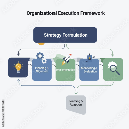 Business Strategy Planning Process Infographic Template.