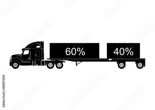 Flatbed truck loading hazards. 60 - 40 rule of load distribution. Side view of a truck silhouette.