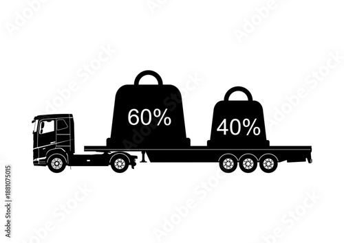 Flatbed truck loading hazards. 60 - 40 rule of load distribution. Side view of a truck silhouette.