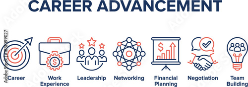 Career Advancement Concept Illustration Featuring Leadership, Networking, Financial Planning, Negotiation, Team Building, and Professional Growth for Modern Business Success