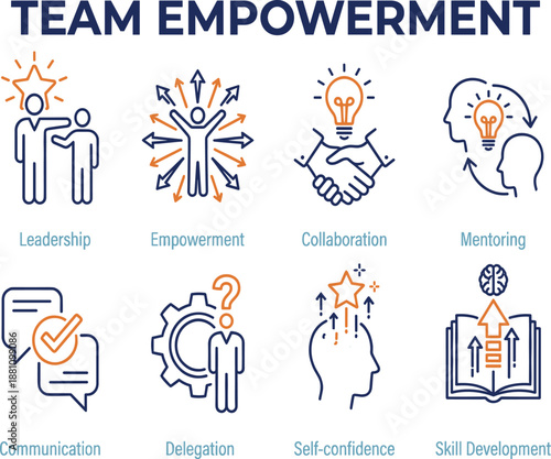 Team empowerment illustration highlighting leadership, collaboration, mentoring, communication, delegation, self confidence, and skill development for workplace culture and organizational growth