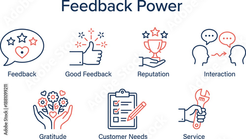 Feedback power illustration showing customer interaction, good feedback, reputation, gratitude, service quality, and customer needs icons for business communication and brand growth