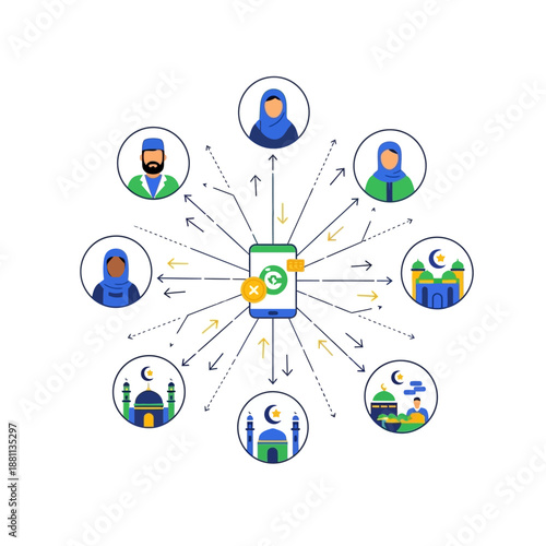 Illustration of a digital Zakat concept with people icons connected to a central mobile device displaying a Zakat Digital platform, symbolizing Fintech during Ramadhan and Eid Mubarak or