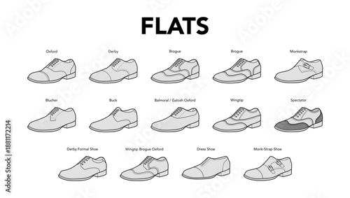 Mens shoe flats outline chart. Oxford derby brogue wingtip spectator, balmoral blucher buck dress monkstrap shoe labeled. Fashion footwear technical diagram vector women unisex isolated.