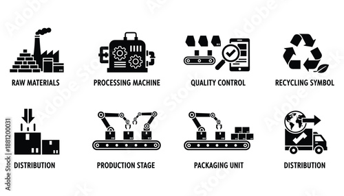 Line art of factory and industrial processes including raw materials processing distribution recycling
