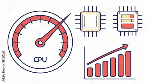 CPU Performance Visualization with Speedometer and Growth Chart.