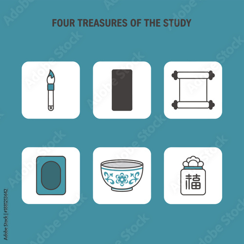 Four treasures of the study set with traditional Chinese calligraphy brush ink stick paper scroll ink stone porcelain bowl and lucky charm for art