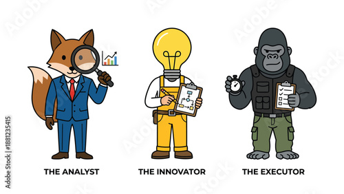 Business Archetypes: Analyst, Innovator, Executor - Team Roles