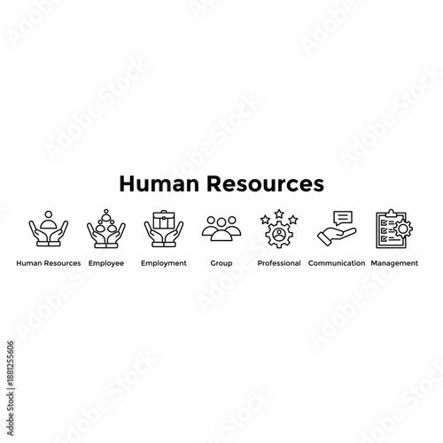 Human Resources Banner Web Icon Vector Illustration Concept For Human Resources, Employee, Employment, Group, Professional, Communication, Management