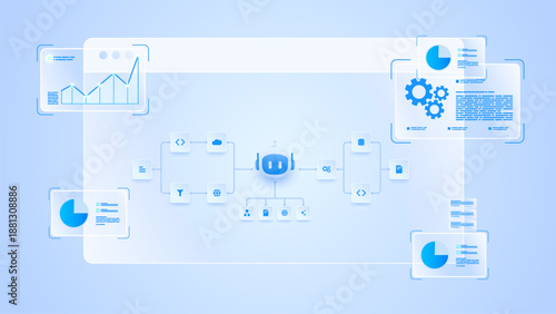 AI workflow automation artificial intelligence. ai agent network diagram dashboard machine learning flow process and automation system.