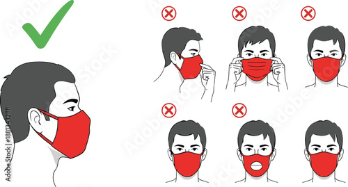 How to Wear a Face Mask Correctly and Incorrectly Infographic Showing Right and Wrong Ways for Health Protection Prevention of Virus Spread and Safety Guidance