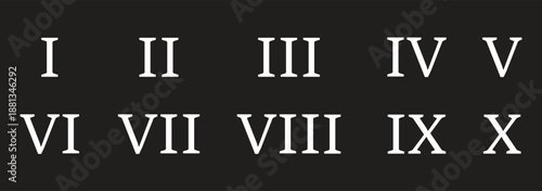 Roman Numerals Set — vintage Latin numeric symbols and decorative digits on a transparent background.
