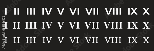 Roman Numerals Set — vintage Latin numeric symbols and decorative digits on a transparent background.
