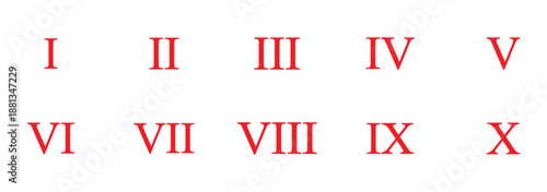 Roman Numeral Symbols Set in Vintage Latin Typography on Transparent Background