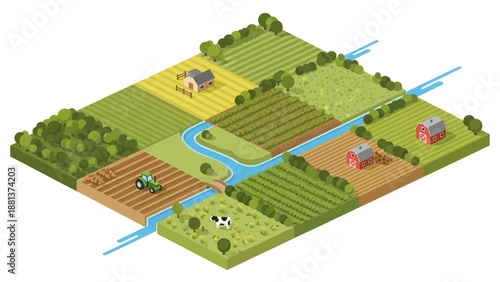 Agricultural Oasis: A stylized aerial view depicts a vibrant, well-structured farmland, with a harmonious blend of cultivated fields and essential agricultural components.