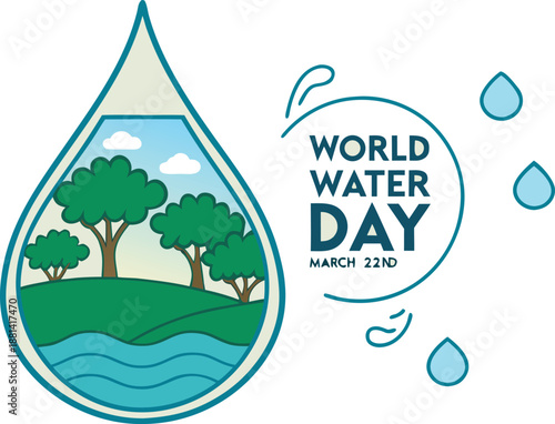 Celebrating world water day on march 22nd