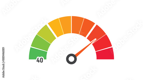 Colorful semi circular performance meter or credit score gauge with a white needle indicating a positive high level result.