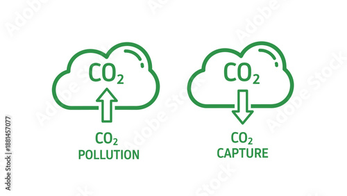Icons illustrate CO2 pollution and CO2 capture with arrows inside clouds.