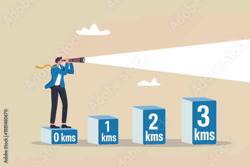 Businessman looking through telescope at future goals on distance markers