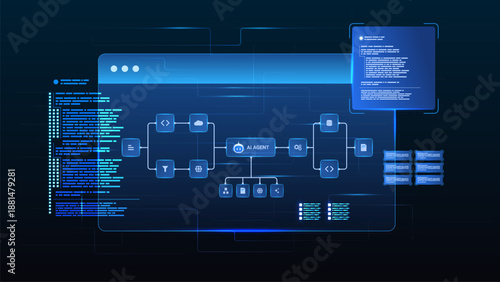 AI workflow automation artificial intelligence. ai agent network diagram dashboard machine learning architecture data processing system, coding, analytics panels and automation system.