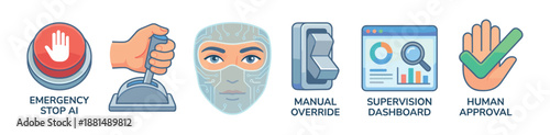 Set of colorful vector icons illustrating artificial intelligence safety, control, human supervision, and manual override concepts with a hand-drawn style