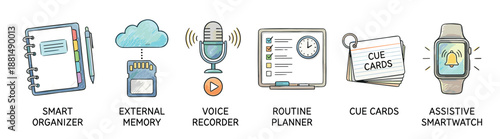 Set of six assistive technology icons for memory and cognitive support, including a planner, recorder, cue cards, and smartwatch, presented in a colorful hand-drawn illustration style