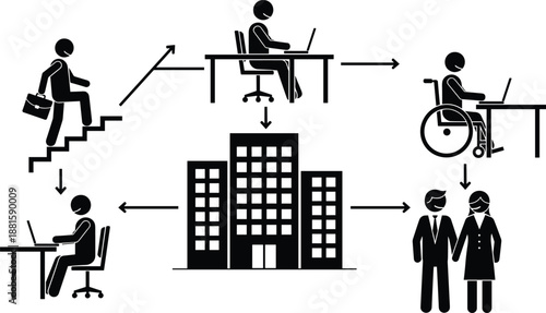 Modern workplace accessibility concept showing career progression, disability inclusion, office jobs, urban employment flow, professional diversity, equality icons illustration design