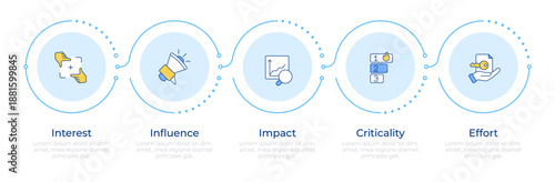 Stakeholder prioritization infographic 5 steps. Resources management, project control. Flow chart infochart. Editable vector info graphics icons. Montserrat-SemiBold, Regular fonts used