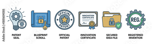 Colorful line icon set illustrating intellectual property concepts with a patent seal, secured blueprint, official certificate, and registered invention symbols