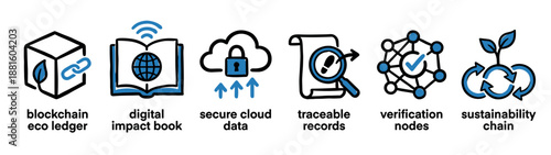 Six hand-drawn doodle style icons illustrating a sustainability chain with concepts like blockchain, secure cloud data, traceable records, and digital impact verification