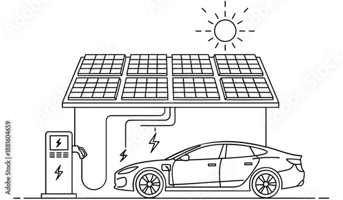Electric car charging at solar powered station with sun