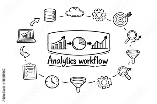 Analytics workflow. Hand-drawn doodle illustration of Analytics workflow. In the middle, one slightly larger
