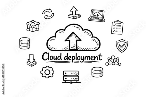 Cloud deployment. Hand-drawn doodle illustration of Cloud deployment. In the middle, one slightly larger