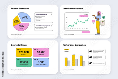 Clean and modern business presentation slides with editable metrics, charts and illustrations. Ideal for startups, analytics reports, fintech presentations and performance reviews. Vector illustration