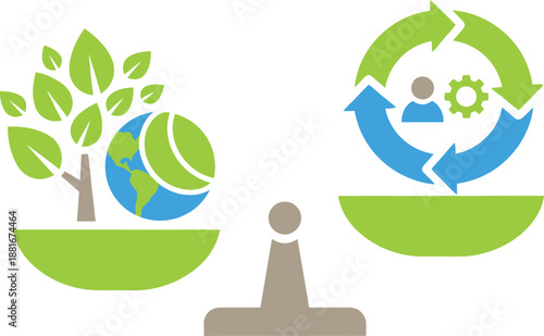 Balancing environmental sustainability with business processes and human well-being