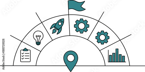 Business strategy planning process management innovation growth development