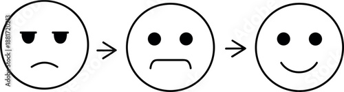 Emotional transformation journey happiness mental wellness positive change