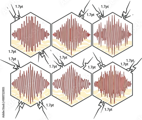Visual representation of sound waves within hexagonal frames, showing amplitude variations.