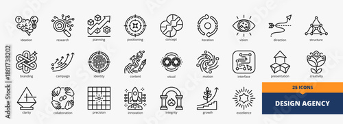 Set of a collection of design agency icons suitable for web and mobile application. Set of outline style icons with ideation, research, planning, positioning, concept, and more icons