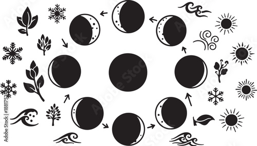 Phases of the Moon with Nature Elements Illustration