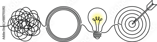 Tangled line transforms into lightbulb and target with arrow symbolizing idea to goal