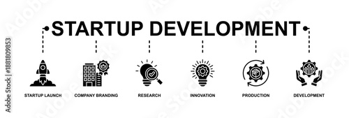 Startup development banner web icon vector illustration concept with icon of startup launch, company branding, research, innovation, production and development